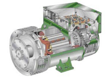 正定发电机内部结构图 正定发电机内部结构图